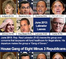 Timeline of Collapse of House Gang of 8