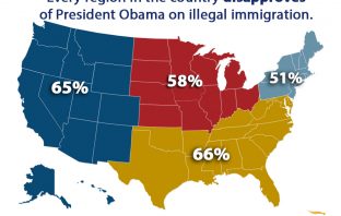 America Dislikes Obama’s Handling of Illegal Immigration Every region of the country disapproves of Obama on illegal immigration