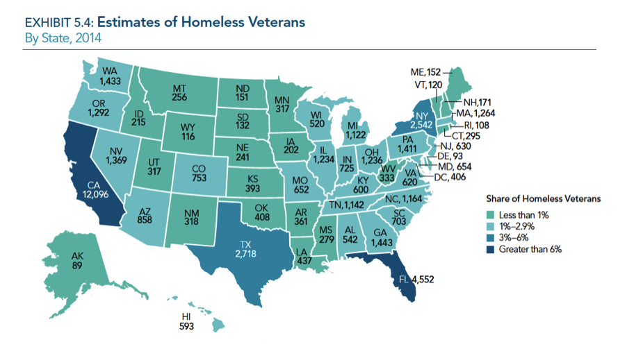 HUD's Annual Homeless Assessment Report to Congress, Oct. 2014