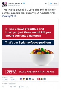 refugee-skittles-graphic